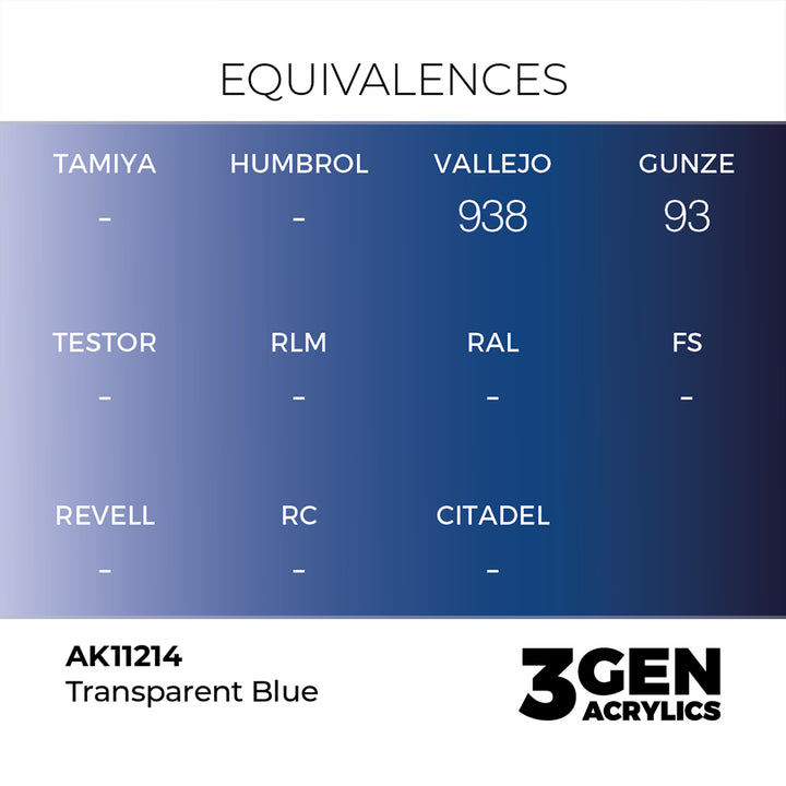 AK - Clear Blue (18ml) - 3Gen Acrylics