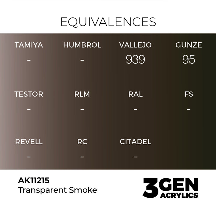 AK - Clear Smoke (18ml) - 3Gen Acrylics