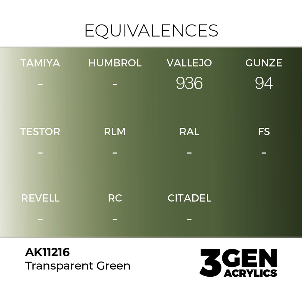 AK - Clear Green (18ml) - 3Gen Acrylics