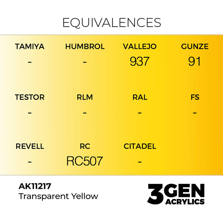 AK - Clear Yellow (18ml) - 3Gen Acrylics