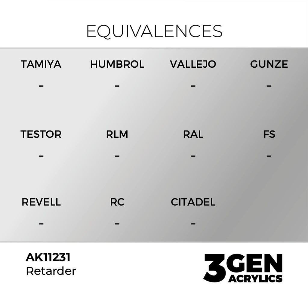 AK - Retarder (18ml) - 3Gen Acrylics