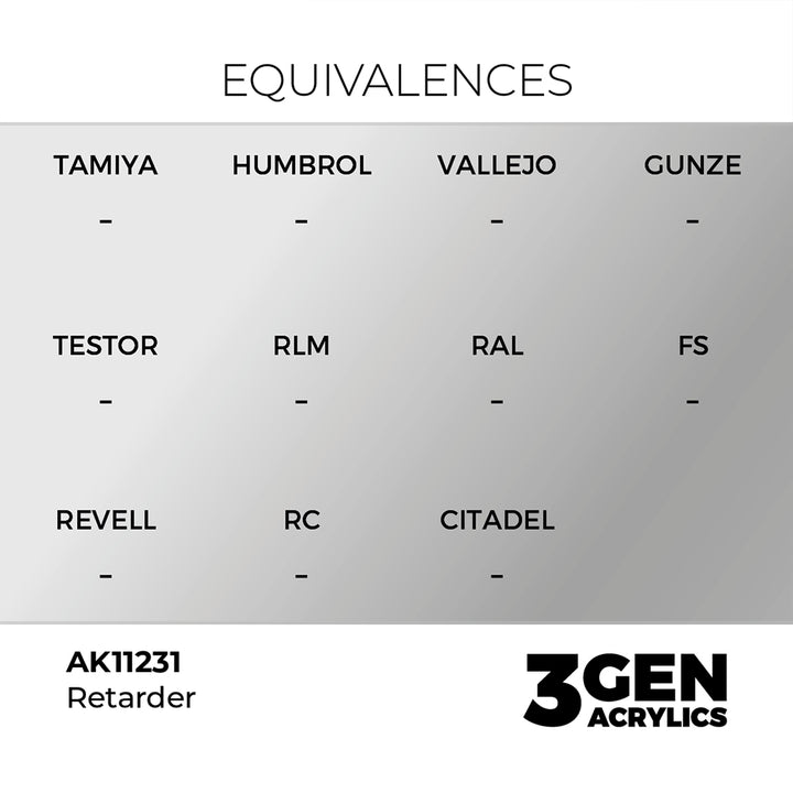AK - Retarder (18ml) - 3Gen Acrylics