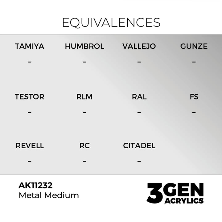 AK - Metal Medium (18ml) - 3Gen Acrylics