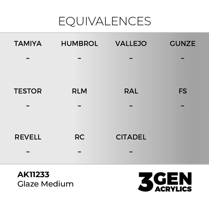AK - Glaze Medium (18ml) - 3Gen Acrylics
