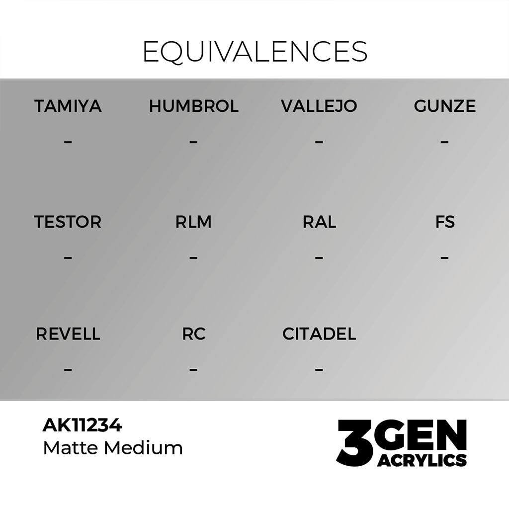AK - Matte Medium (18ml) - 3Gen Acrylics