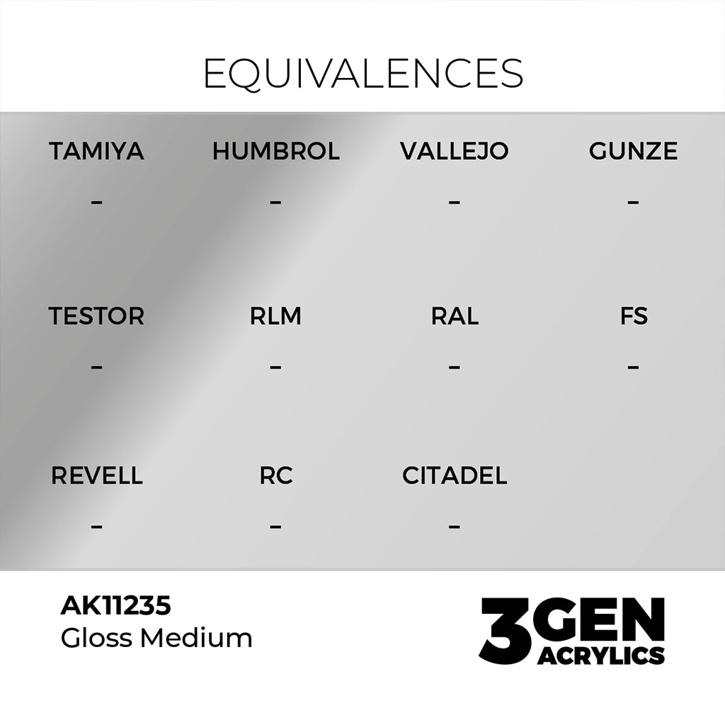 AK - Gloss Medium (18ml) - 3Gen Acrylics
