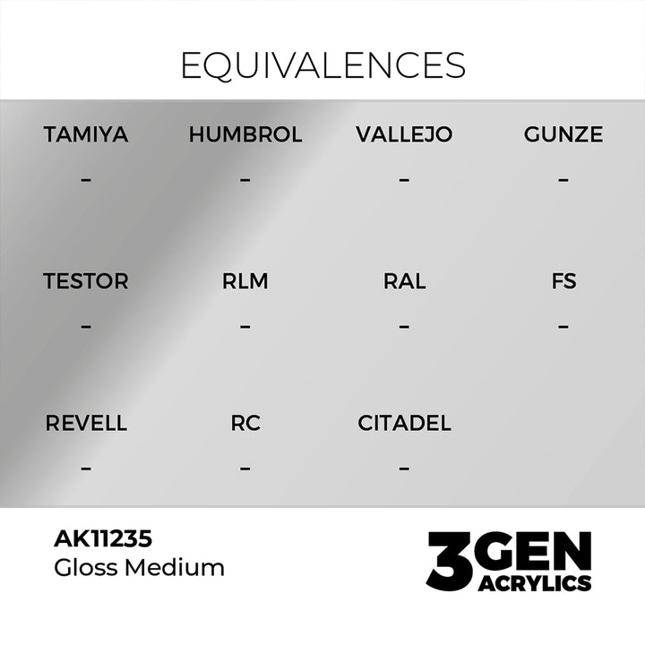 AK - Gloss Medium (18ml) - 3Gen Acrylics